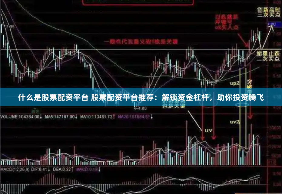 什么是股票配资平台 股票配资平台推荐：解锁资金杠杆，助你投资腾飞