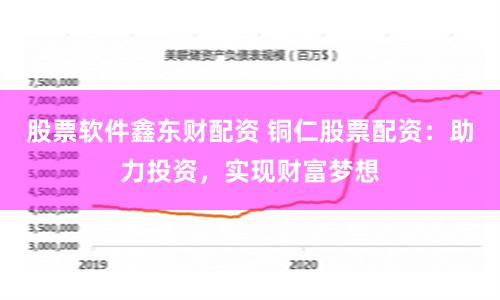 股票软件鑫东财配资 铜仁股票配资：助力投资，实现财富梦想