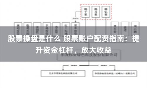 股票操盘是什么 股票账户配资指南：提升资金杠杆，放大收益