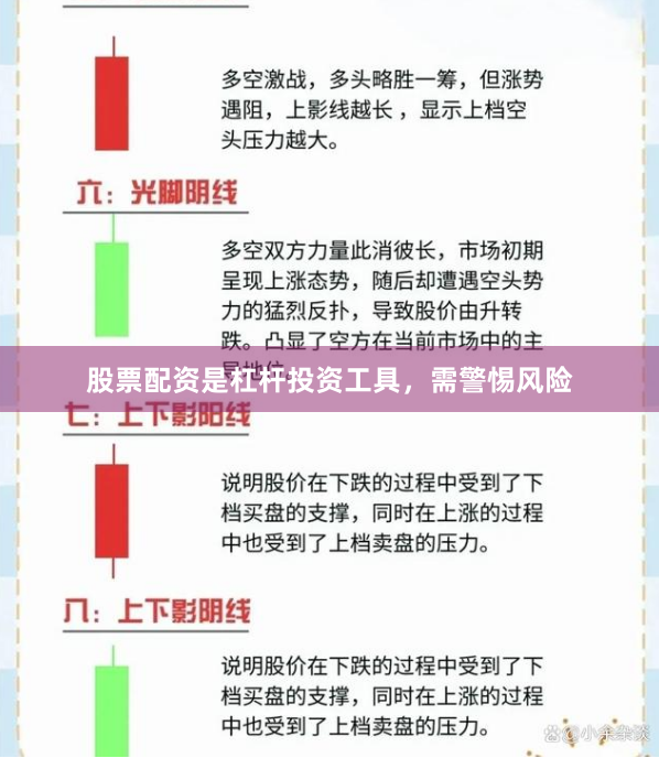 股票配资是杠杆投资工具，需警惕风险